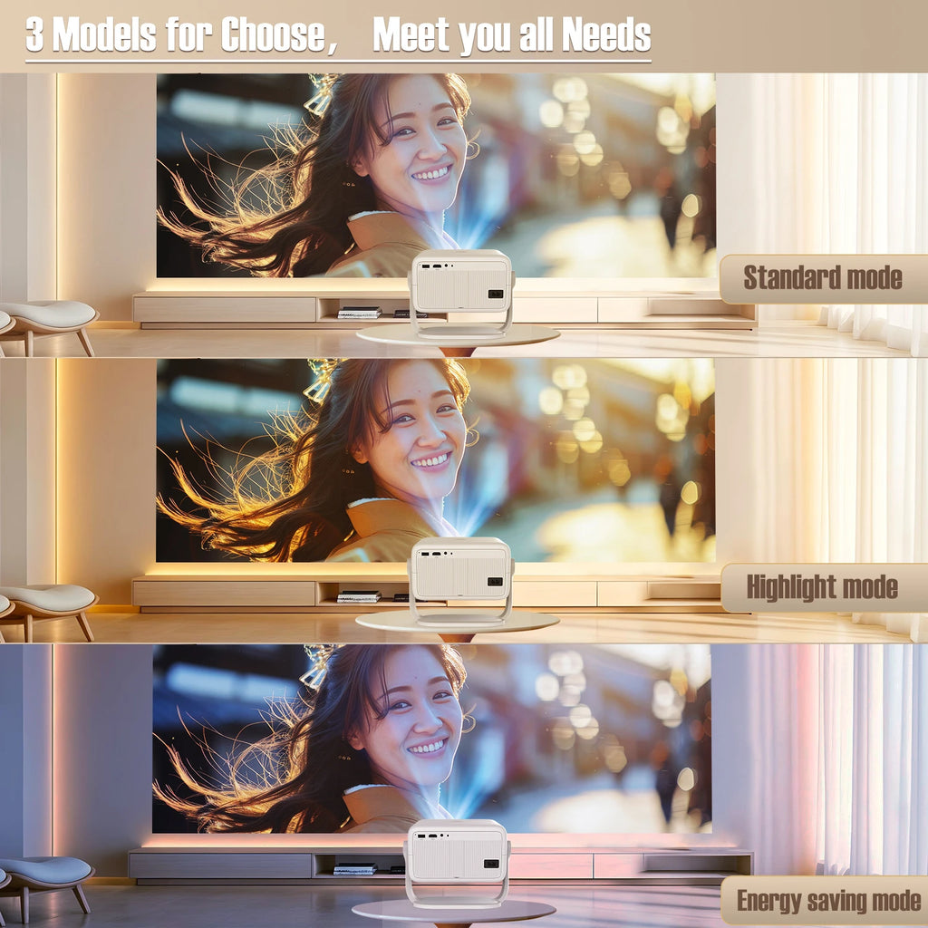 8K L018 Android14 Projector 650ANSI Native 1080P Auto Focus & Keystone BT5.4 WIFI6 Allwinner H726 Portable 360° Rotate